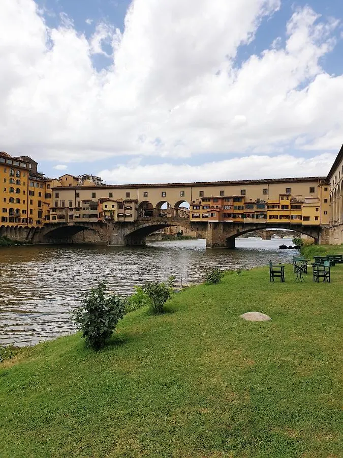 Πανσιόν Spirit Of Florence Boutique Rooms